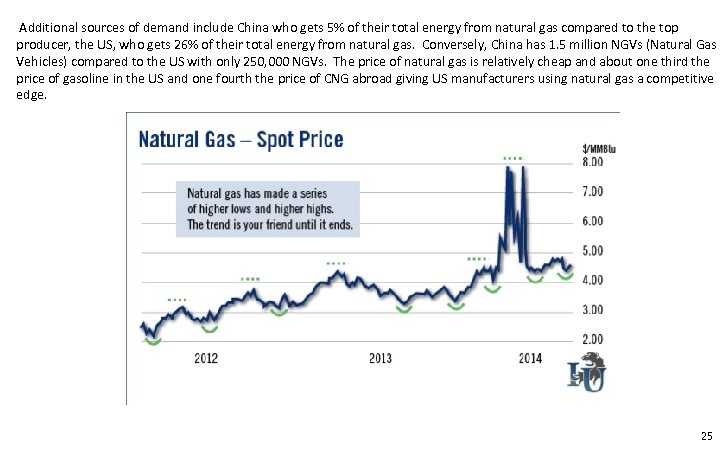  Additional sources of demand include China who gets 5% of their total energy