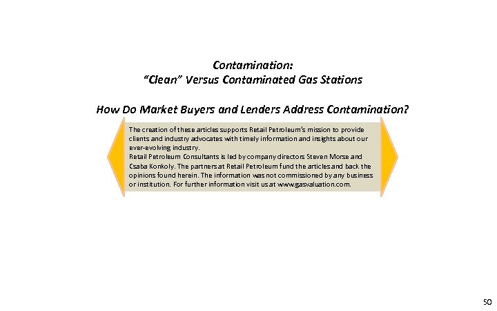 Contamination: “Clean” Versus Contaminated Gas Stations How Do Market Buyers and Lenders Address Contamination?