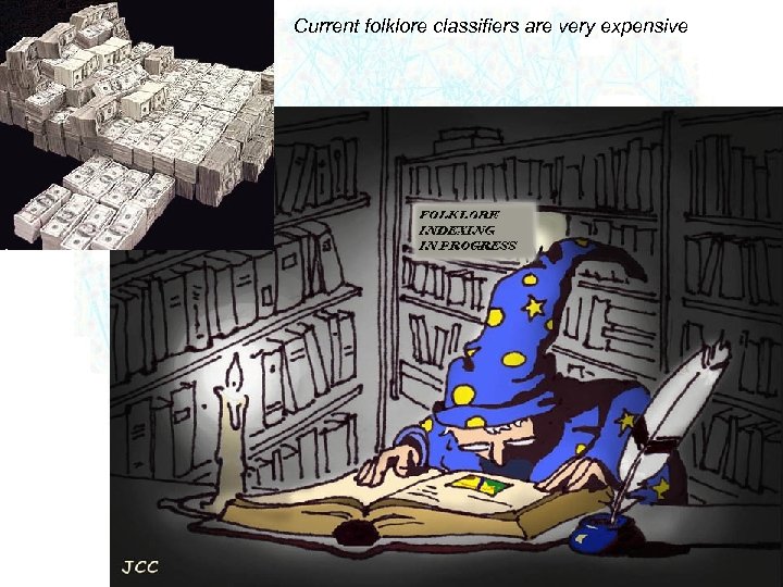 Current folklore classifiers are very expensive 20 