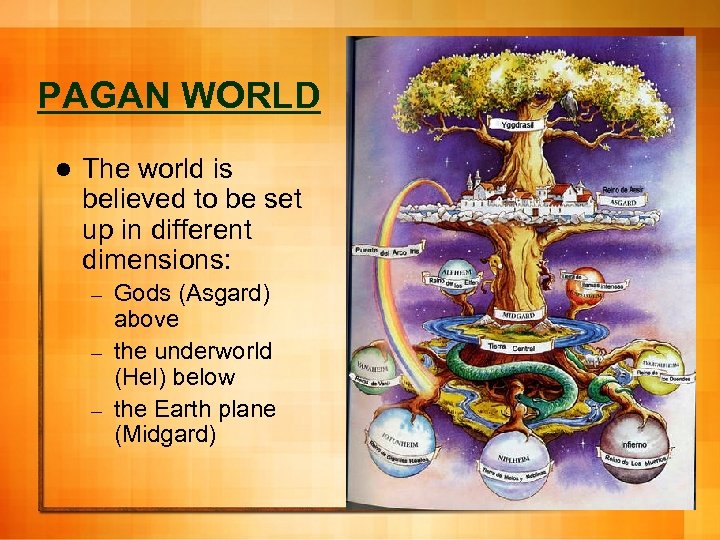 PAGAN WORLD l The world is believed to be set up in different dimensions: