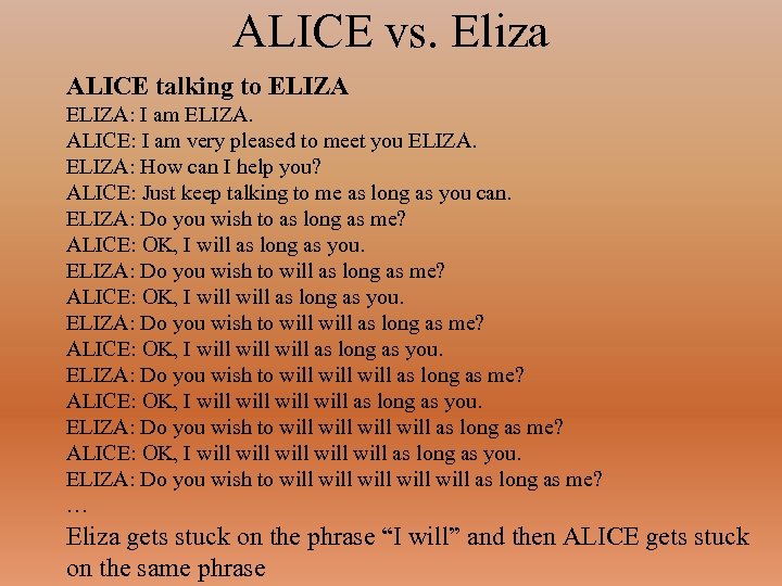 ALICE vs. Eliza ALICE talking to ELIZA: I am ELIZA. ALICE: I am very