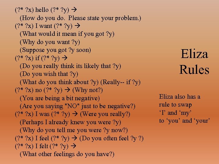 (? * ? x) hello (? * ? y) (How do you do. Please