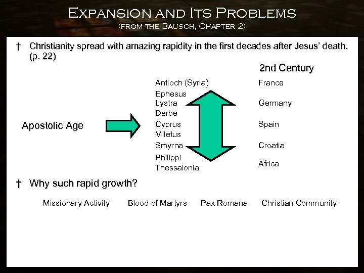 Expansion and Its Problems (from the Bausch, Chapter 2) † Christianity spread with amazing