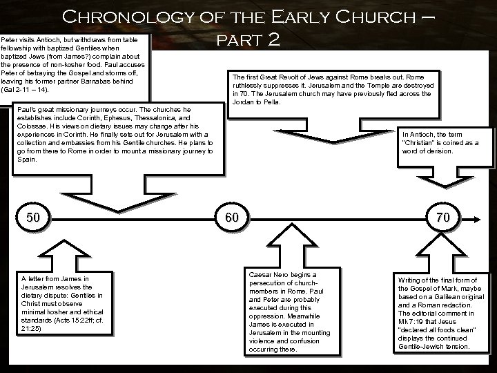 Chronology of the Early Church – part 2 Peter visits Antioch, but withdraws from