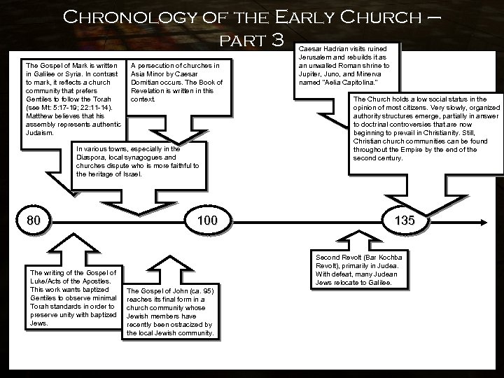 Chronology of the Early Church – part 3 The Gospel of Mark is written