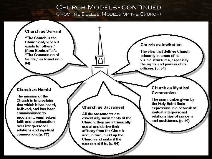 Church Models - continued (from the Dulles, Models of the Church) Church as Servant