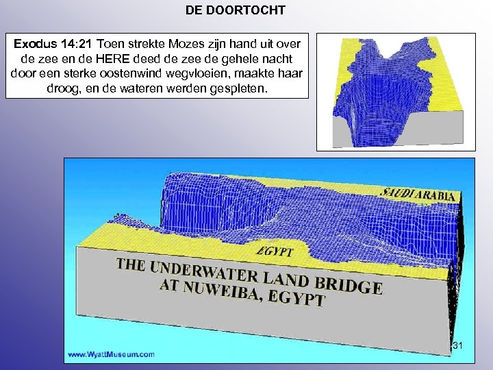 DE DOORTOCHT Exodus 14: 21 Toen strekte Mozes zijn hand uit over de zee
