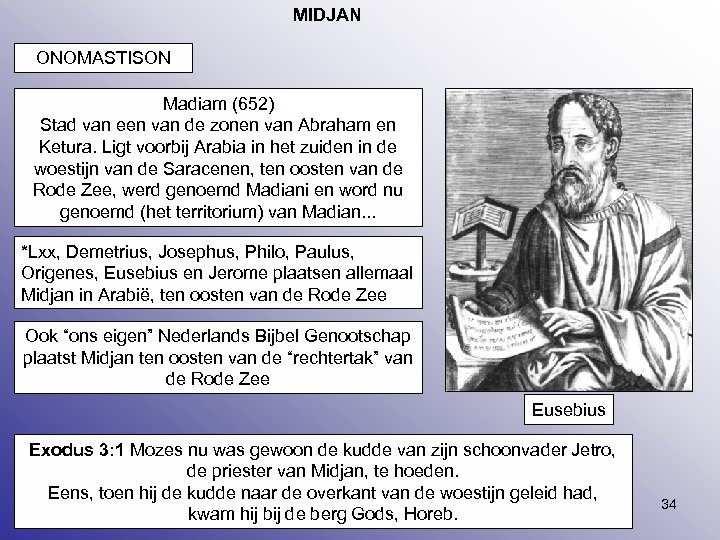 MIDJAN ONOMASTISON Madiam (652) Stad van een van de zonen van Abraham en Ketura.