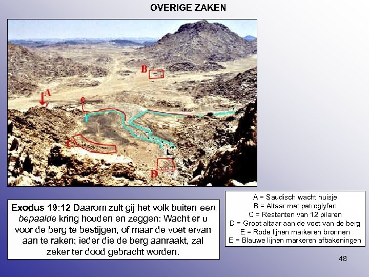 OVERIGE ZAKEN Exodus 19: 12 Daarom zult gij het volk buiten een bepaalde kring