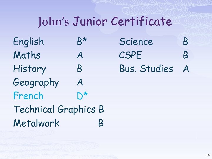 John’s Junior Certificate English B* Maths A History B Geography A French D* Technical