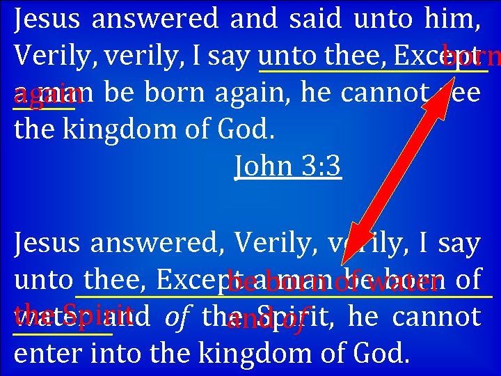 Jesus answered and said unto him, Verily, verily, I say unto thee, Except born