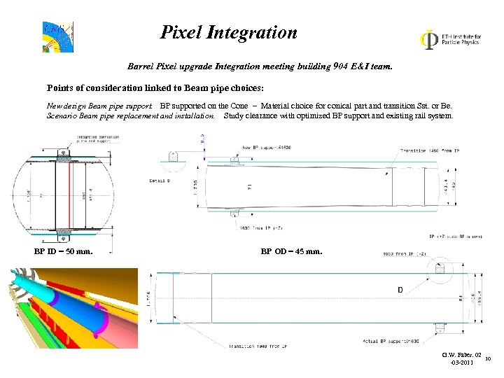 Pixel Integration Barrel Pixel upgrade Integration meeting building 904 E&I team. Points of consideration