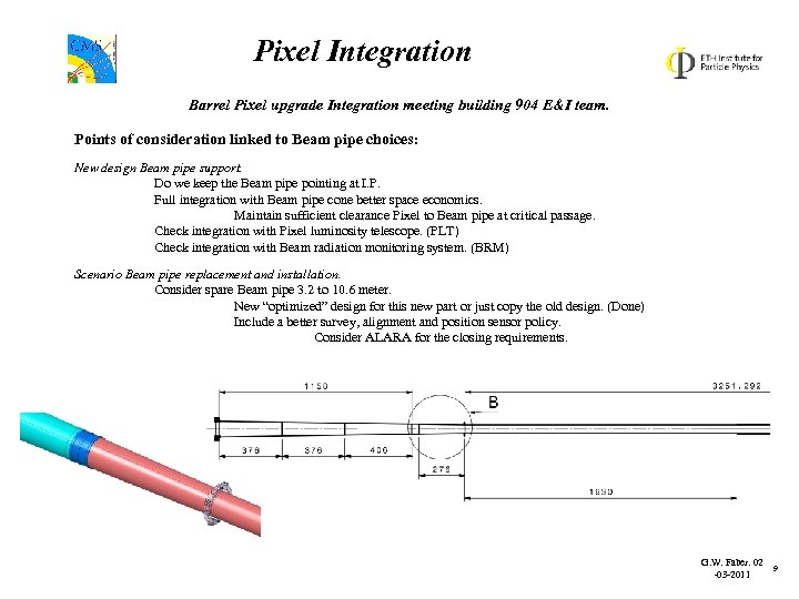 Pixel Integration Barrel Pixel upgrade Integration meeting building 904 E&I team. Points of consideration