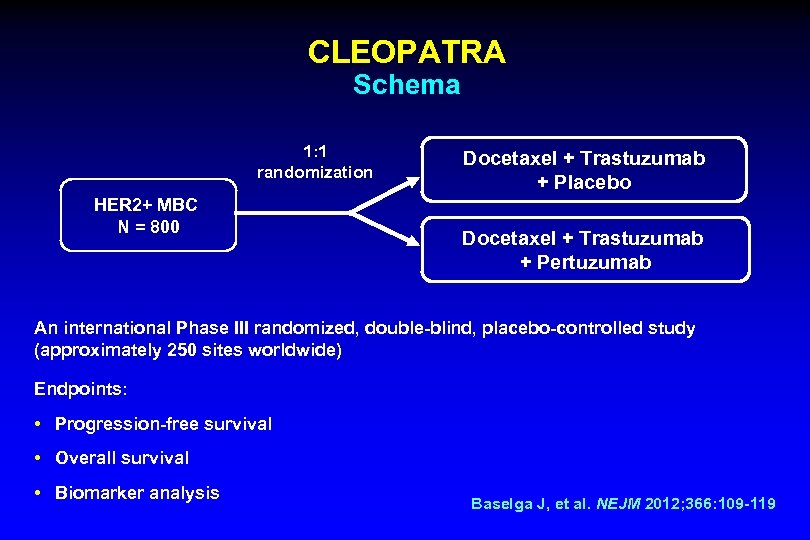 CLEOPATRA Schema 1: 1 randomization HER 2+ MBC N = 800 Docetaxel + Trastuzumab