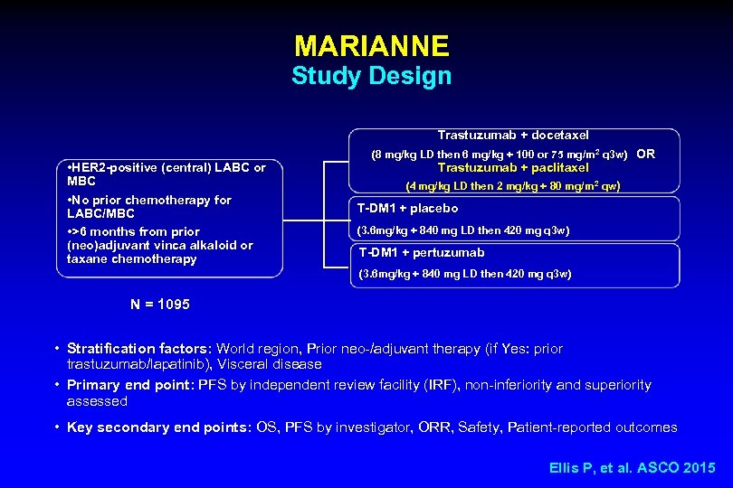 MARIANNE Study Design Trastuzumab + docetaxel • HER 2 -positive (central) LABC or MBC