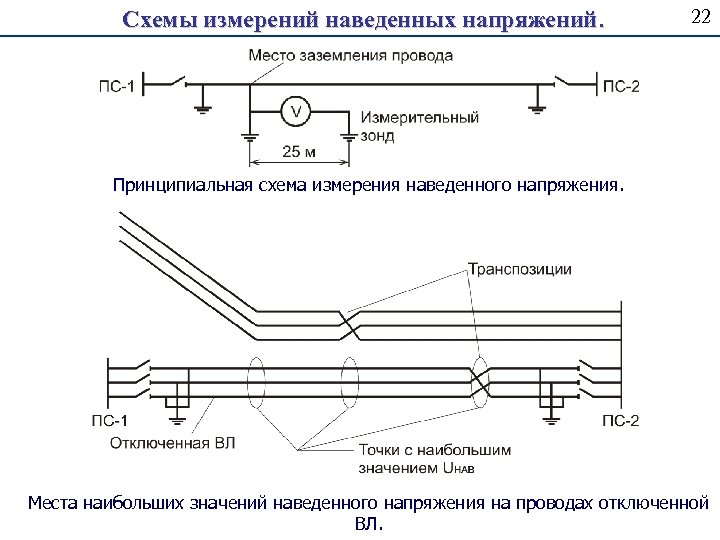 Схемы работ под напряжением