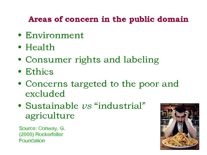 Areas of concern in the public domain • • • Environment Health Consumer rights