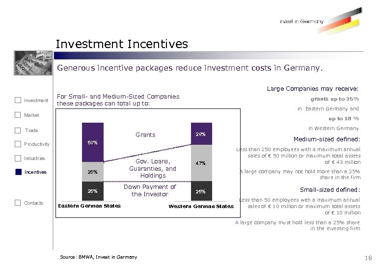 Investment Incentives Generous incentive packages reduce investment costs in Germany. Large Companies may receive: