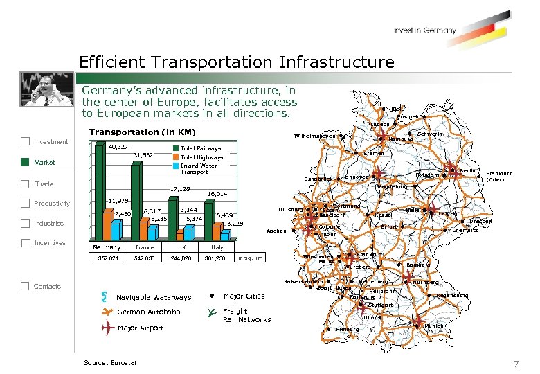 Efficient Transportation Infrastructure Germany’s advanced infrastructure, in the center of Europe, facilitates access to