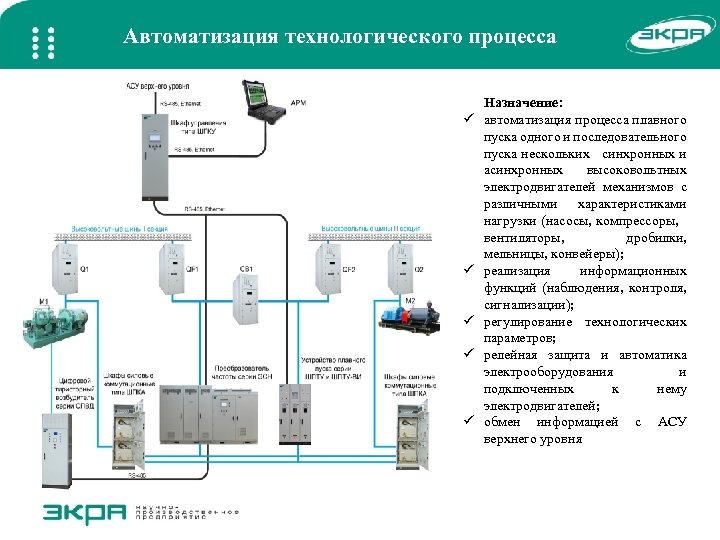 Автоматизация технологических процессов код. Системы автоматизации технологических процессов. Автоматизация сборочных процессов. Автоматизация технических процессов и производств. Технологическая автоматика.