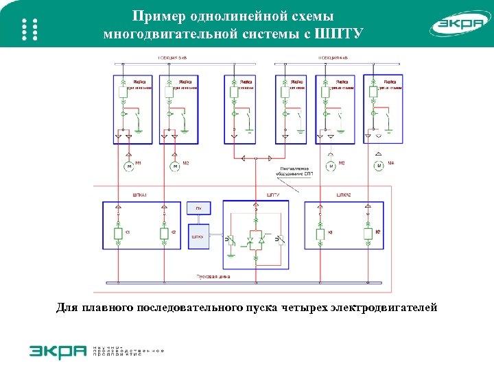 Пример однолинейной схемы многодвигательной системы с ШПТУ Для плавного последовательного пуска четырех электродвигателей 
