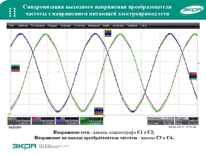 Расписание синхронизации. Частотный преобразователь график напряжения от частоты. Зависимость напряжения от частоты частотного преобразователя. Осциллограмма сетевого напряжения. Осциллограмма частотного преобразователя.