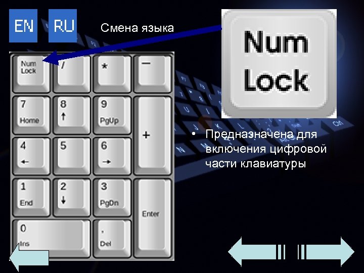 Смена языка • Предназначена для включения цифровой части клавиатуры 