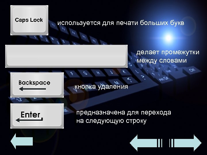 используется для печати больших букв делает промежутки между словами кнопка удаления предназначена для перехода