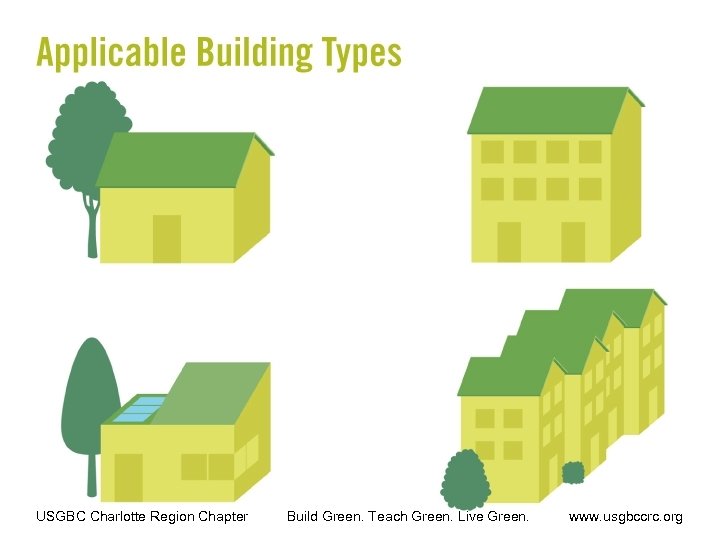 USGBC Charlotte Region Chapter Build Green. Teach Green. Live Green. www. usgbccrc. org 