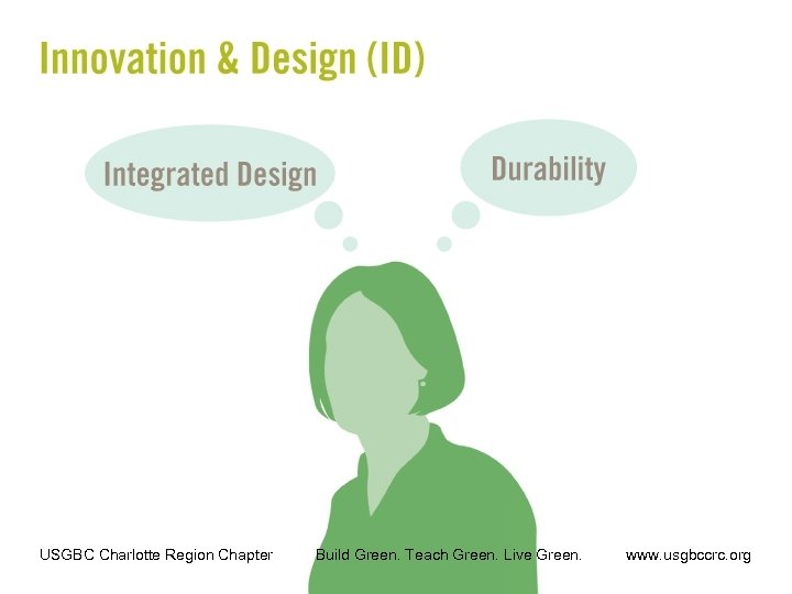 USGBC Charlotte Region Chapter Build Green. Teach Green. Live Green. www. usgbccrc. org 