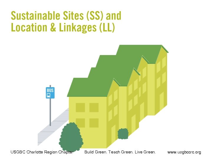 USGBC Charlotte Region Chapter Build Green. Teach Green. Live Green. www. usgbccrc. org 