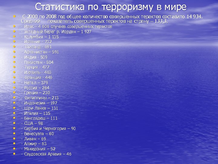 Статистика по терроризму в мире • С 2000 по 2008 год общее количество совершенных