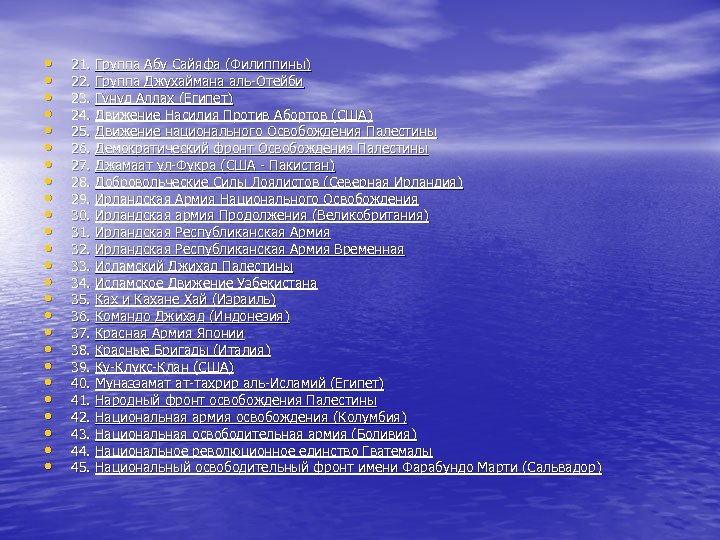  • • • • • • • 21. Группа Абу Сайяфа (Филиппины) 22.