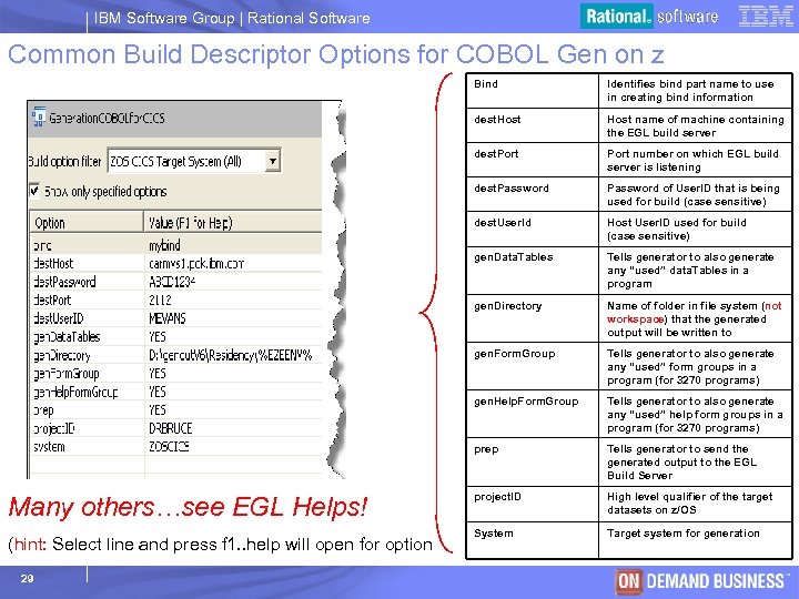 IBM Software Group | Rational Software Common Build Descriptor Options for COBOL Gen on