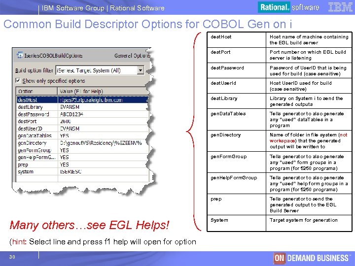 IBM Software Group | Rational Software Common Build Descriptor Options for COBOL Gen on