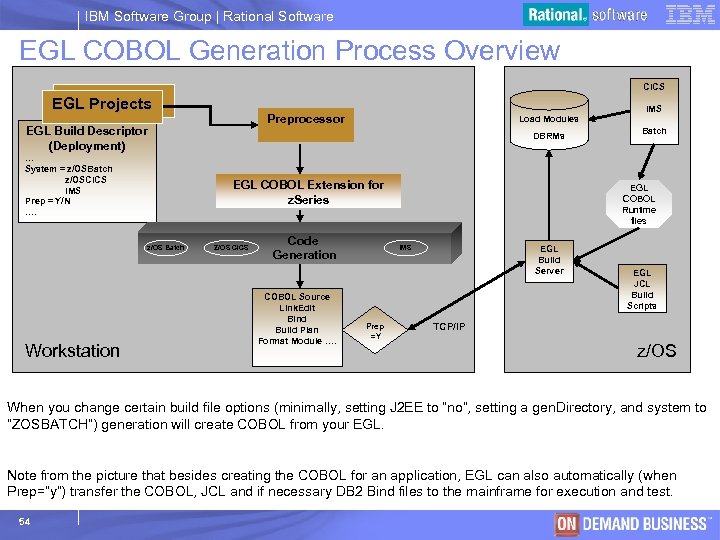 IBM Software Group | Rational Software EGL COBOL Generation Process Overview CICS EGL Projects