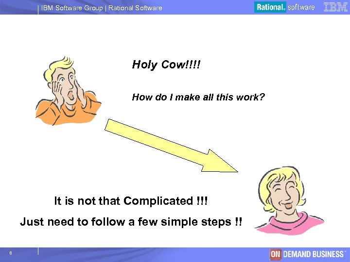 IBM Software Group | Rational Software Holy Cow!!!! How do I make all this