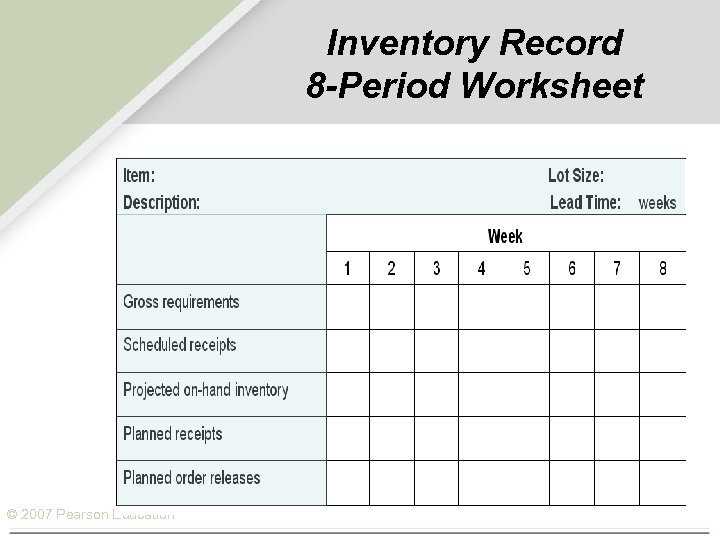 Inventory Record 8 -Period Worksheet © 2007 Pearson Education 