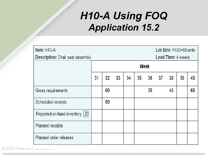 H 10 -A Using FOQ Application 15. 2 © 2007 Pearson Education 