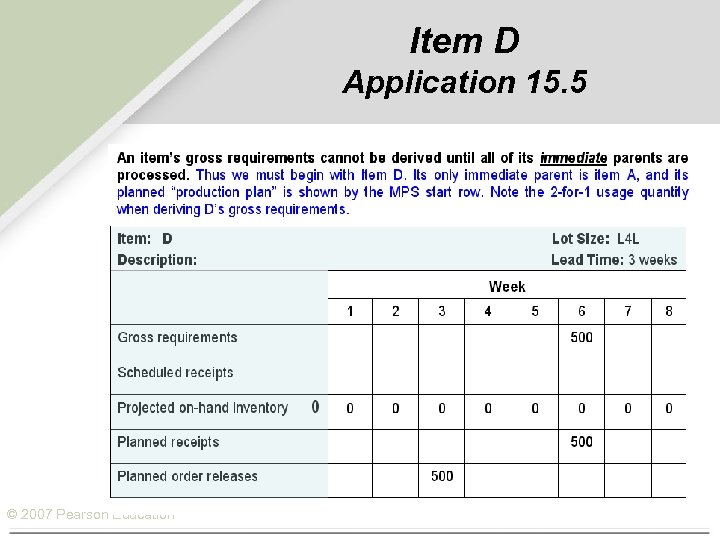 Item D Application 15. 5 © 2007 Pearson Education 