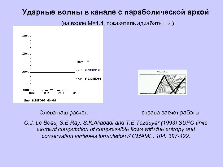 Ударные волны в канале с параболической аркой (на входе M=1. 4, показатель адиабаты 1.