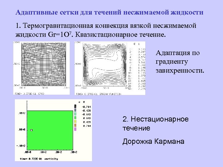 Адаптивные сетки для течений несжимаемой жидкости 1. Термогравитационная конвекция вязкой несжимаемой жидкости Gr=1 O
