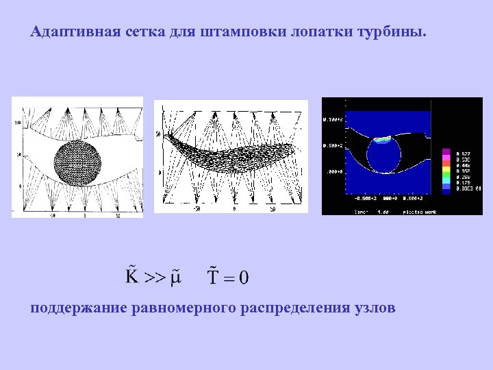 Адаптивная сетка для штамповки лопатки турбины. поддержание равномерного распределения узлов 