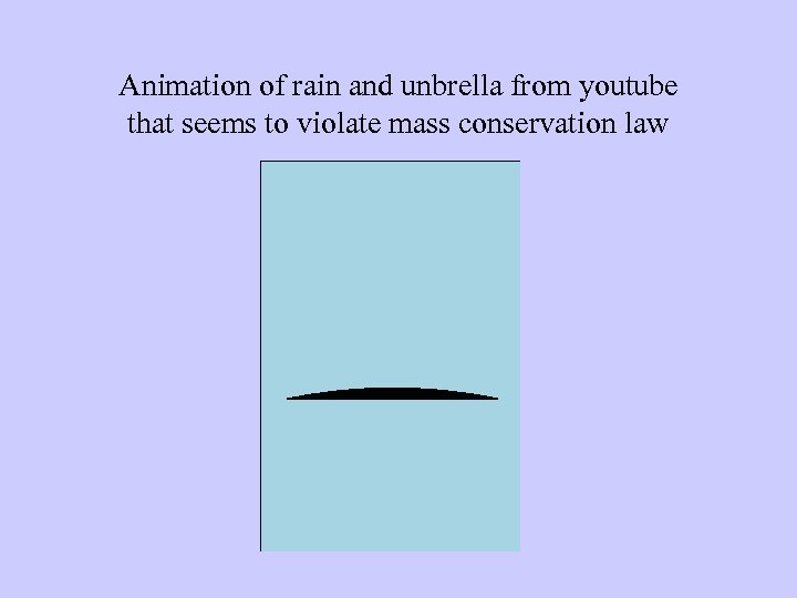 Animation of rain and unbrella from youtube that seems to violate mass conservation law