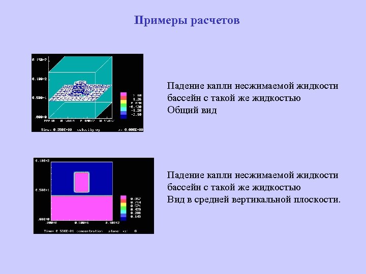 Примеры расчетов Падение капли несжимаемой жидкости бассейн с такой же жидкостью Общий вид Падение