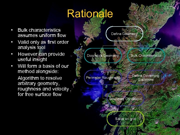 Rationale • Bulk characteristics assumes uniform flow • Valid only as first order analysis