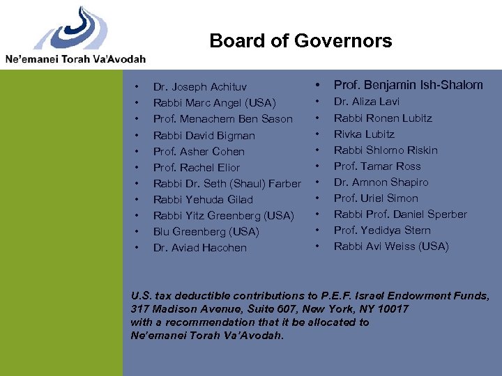 Board of Governors • • • Dr. Joseph Achituv Rabbi Marc Angel (USA) Prof.