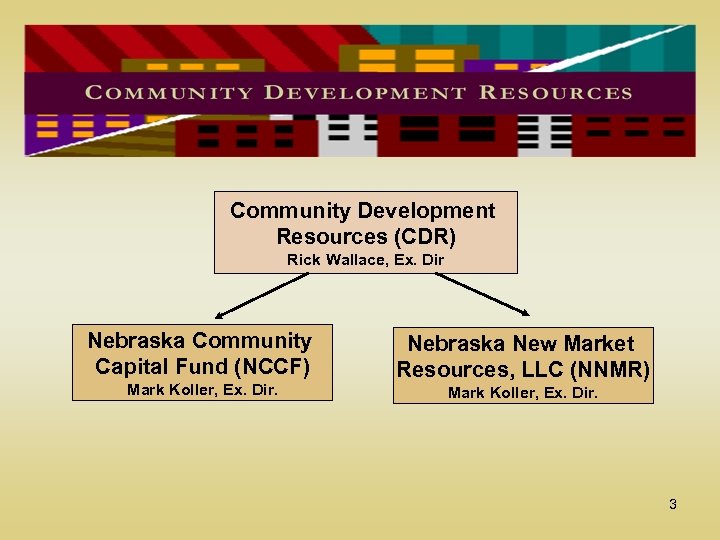 Community Development Resources (CDR) Rick Wallace, Ex. Dir Nebraska Community Capital Fund (NCCF) Mark