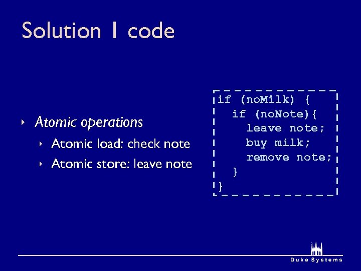 Solution 1 code Atomic operations Atomic load: check note Atomic store: leave note if