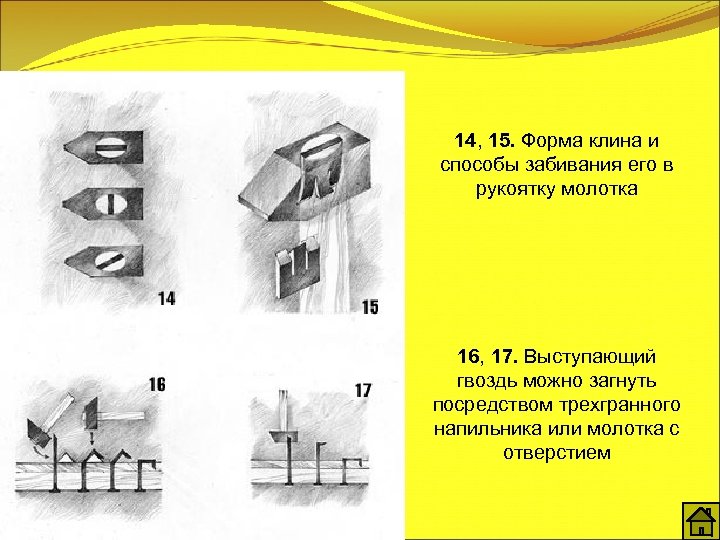 14, 15. Форма клина и способы забивания его в рукоятку молотка 16, 17. Выступающий